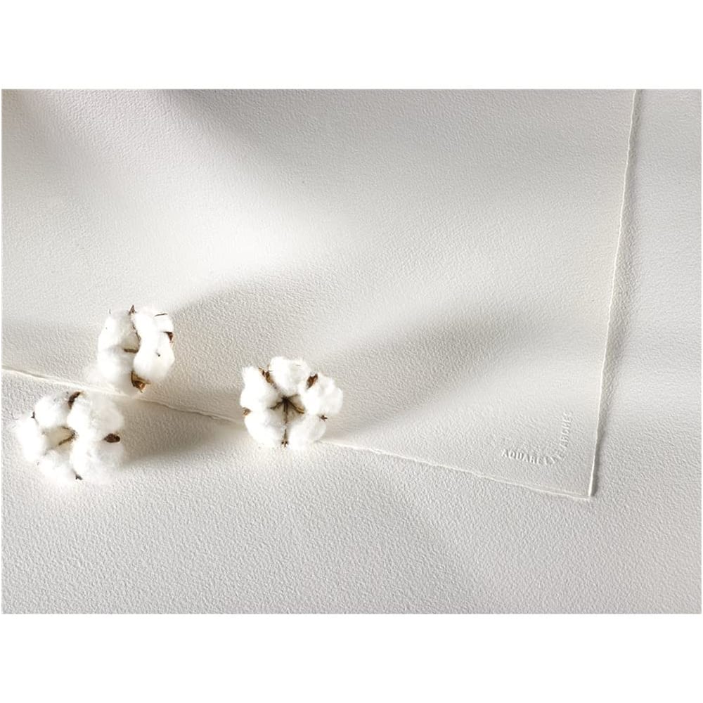 Arches® Cold-Pressed Watercolor Pad - Image 4